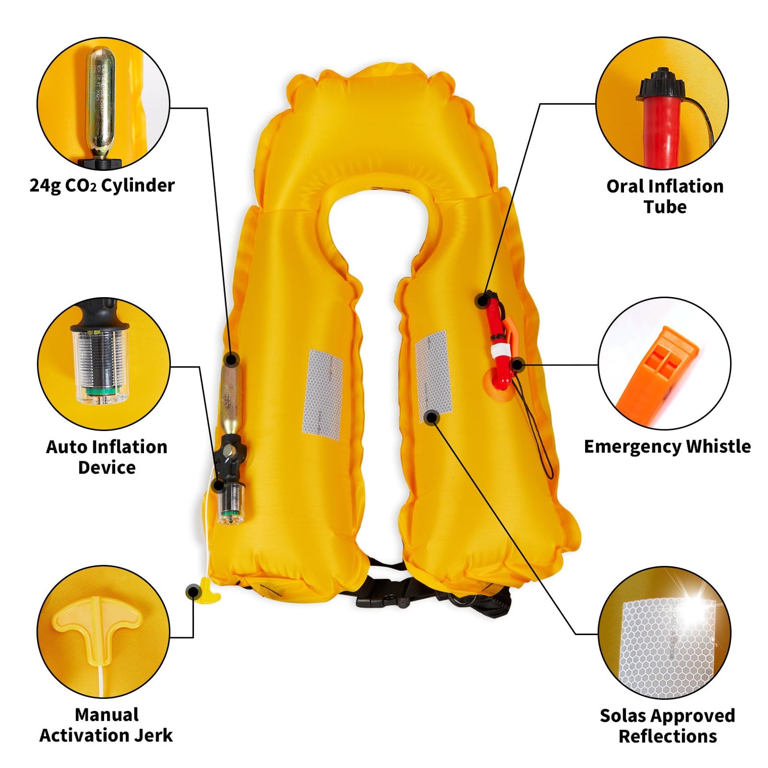 Owntop Dual-Mode Inflatable Vest - Automatic/Manual 100N Buoyancy Aid