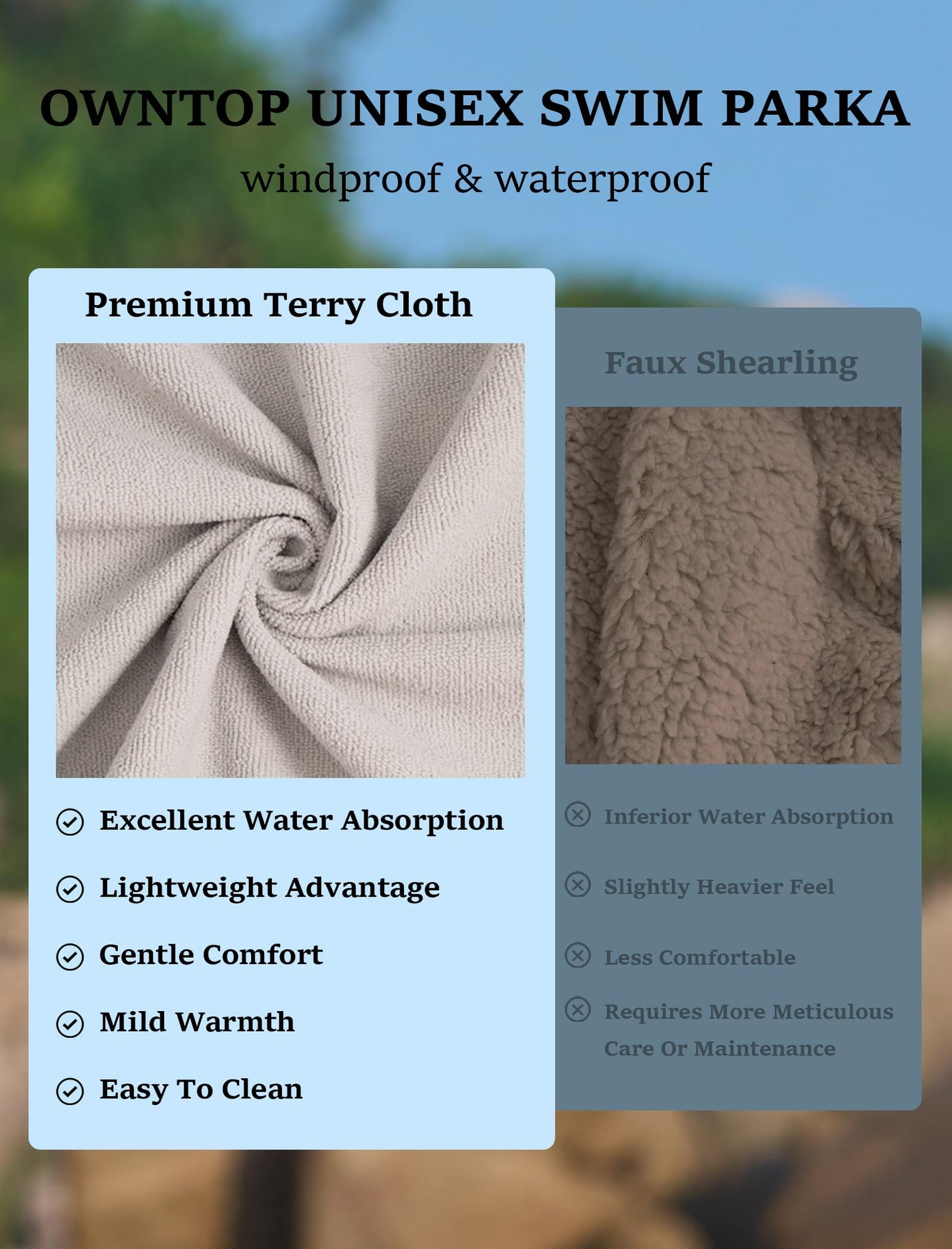 Owntop Waterproof Surf Poncho - All-Season Changing Robe with Zip Pockets