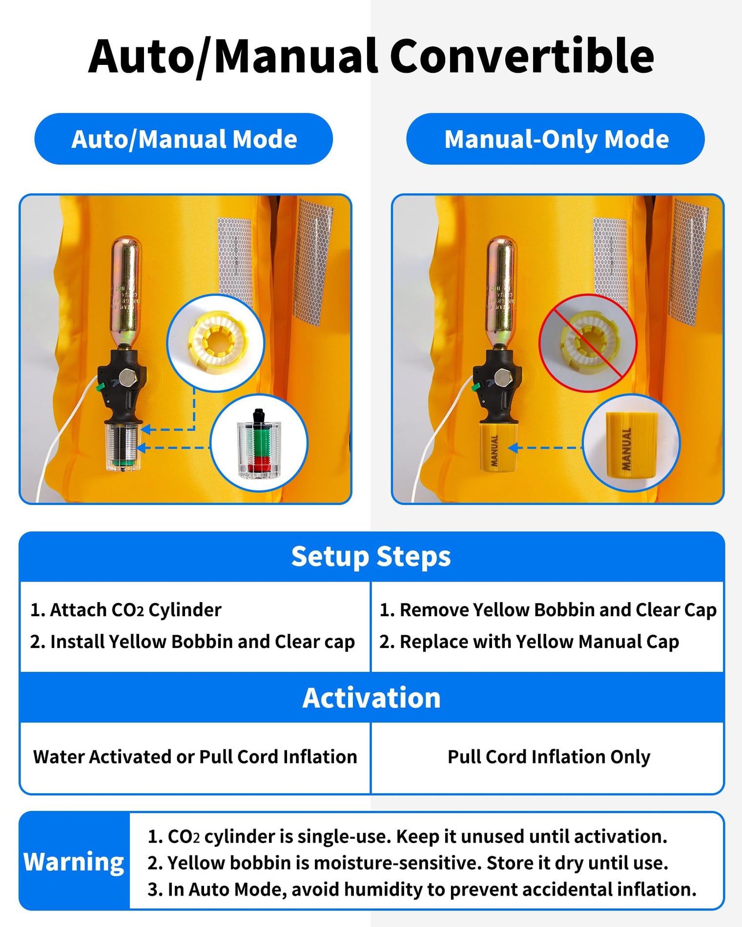 Owntop Auto/Manual Inflatable Vest - Dual-Mode Safety for Water Sports