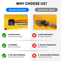 Owntop Manual Inflatable Swim Vest - 150N Buoyancy Aid for Water Sports