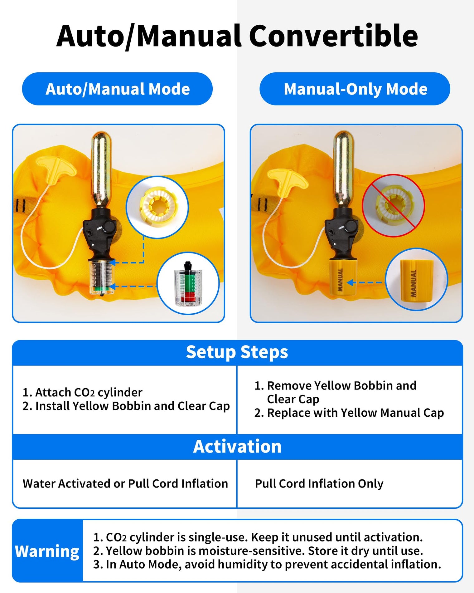 Owntop Auto/Manual Inflatable Swim Vest - Dual-Mode Safety Belt for Water Sports