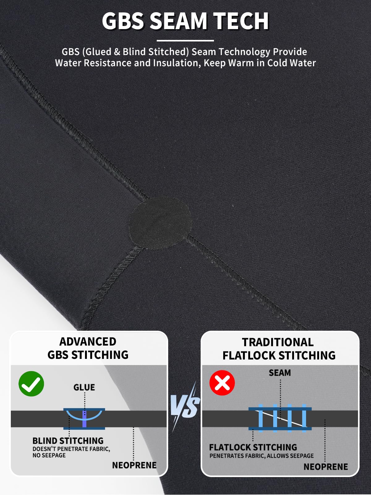 Owntop 5mm Women's Wetsuit - Full Length Thermal Diving Suit with UPF 50+