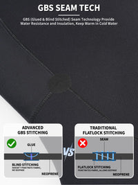 Owntop 5mm Women's Wetsuit - Full Length Thermal Diving Suit with UPF 50+