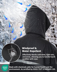 Surf Poncho Changing Robe - Windproof Thermal Swim Parka